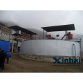 China Energy Saving Thickener Equipment For Gold Mining
Group Introduction